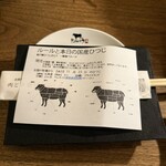 焼肉赤身にくがとう33895 - 