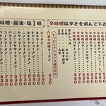 ラーメン ばんり - メニュー