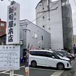 新旬屋 - 新庄駅から徒歩5分位かな