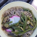 中古タイヤ市場 - 