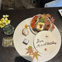 ビストロケンヂ - 