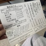 河内の中華そば 醤 - 