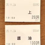 Homemade Ramen 麦苗 - 