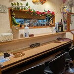 タンドリーディライト - 