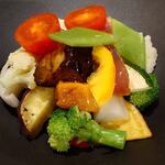 Restaurant & Cafe EUR - 