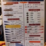 手打うどん あかう - 