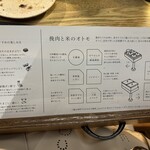 挽肉と米 吉祥寺 - 