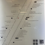 串カツ たぬき - 