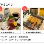 どやさこやさ - バルメニュー
