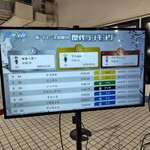 レストラン リップル - 歴代３位