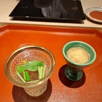 中目黒いぐち 上ル - 