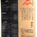 楽天 - メニュー