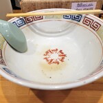 らーめん もんつきかかか - 