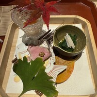 中目黒いぐち 上ル - 