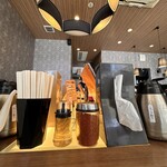 イノショウ - 備え付け