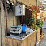 ひろ作 - 看板でーす。①