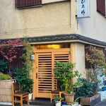 ひろ作 - 到着でーす。