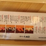 寿司のたぬき - 