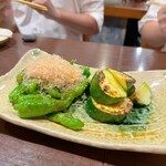 焼鳥どろまみれ - 