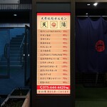 大衆焼肉ホルモン 天陽 - 