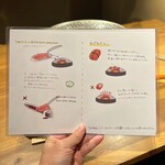 大衆焼肉ホルモン 天陽 - 