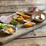 沼垂ビアパブ - 