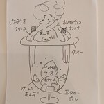 アトリエコータ - 