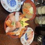 近江町市場寿し - 