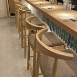 miiro - カウンター