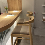 miiro - カウンター