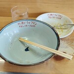 ドライブイン川原 - なめるようにｋｋ