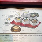 日本料理 湯河原 華暦 - 