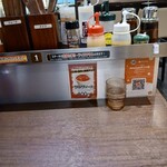 いきなりステーキ - こちらに5分後には熱々ステーキが。