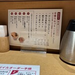 うどん居酒屋 粋 - ランチメニュー