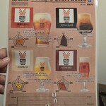 和牛すき焼きしゃぶしゃぶSakura - 