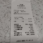 創菜欧風料理 ル ポタジェ - 