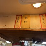 立ち呑み 庶民 - 