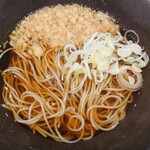 ゆで太郎 もつ次郎 - 