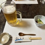 魚定 - 生ビール大ジョッキ
      中ジョッキ×2杯分？なのに、
      料金は半分以下！