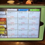 ホルモン太一 - 