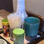 焼きとり おでん さかじ - 