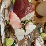 魚食堂 きてれつ - 