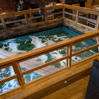 河太郎 中洲本店 - 