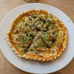 kitchen atelier puzzle - 