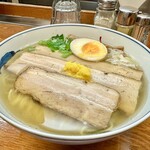 麺屋ひょっとこ - 