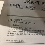 ニホンバシ・ブルワリー - 