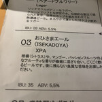 ニホンバシ・ブルワリー - 