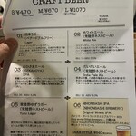 ニホンバシ・ブルワリー - 