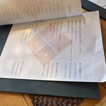 炭火焼き 路地裏かど - 