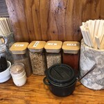 油そば専門店 GACHI - 